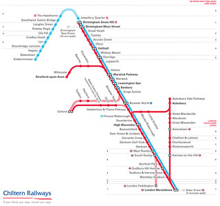 Cartina della rete ferroviaria Chiltern Railways